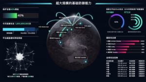 2017阿里云安全白皮书