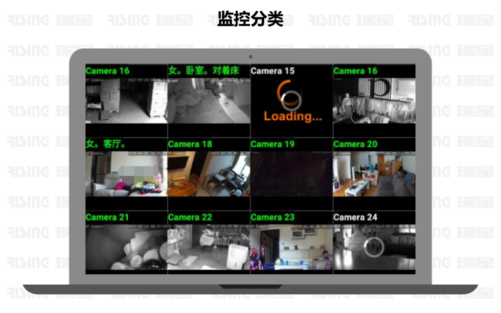 《2017年上半年中国网络安全报告》 - 瑞星与国家信息中心联合发布