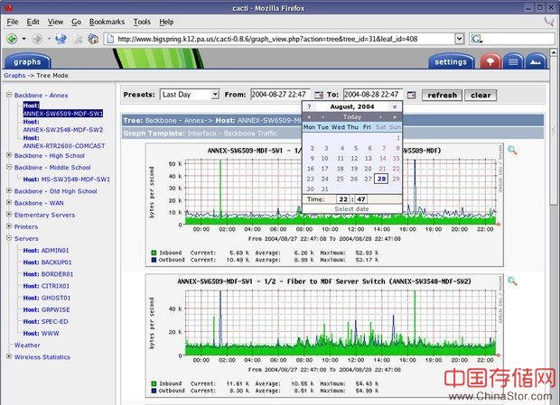 7款开源网络监控软件介绍