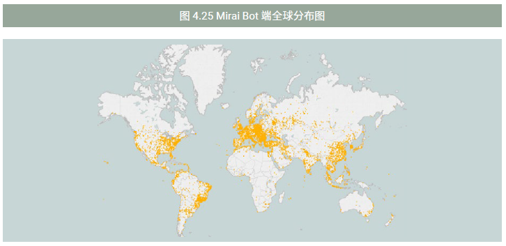 《2017上半年DDoS与Web应用攻击态势报告》-绿盟科技