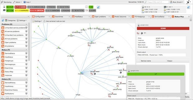 7款开源网络监控软件介绍